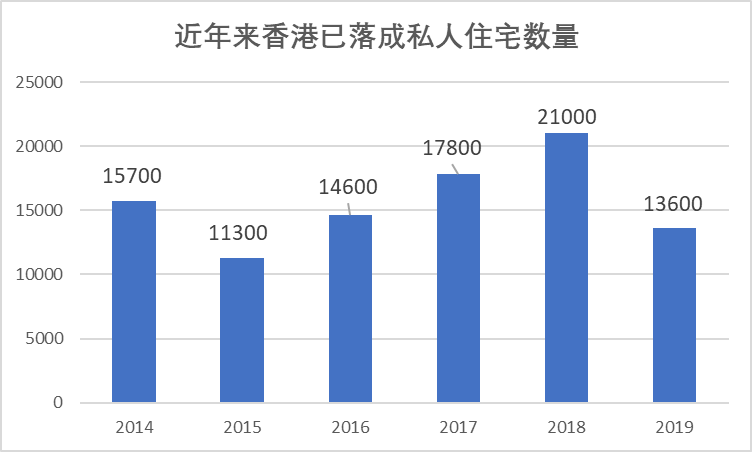 2019年普洱茶拍卖创录：更高价格、成交额、收藏家、市场趋势