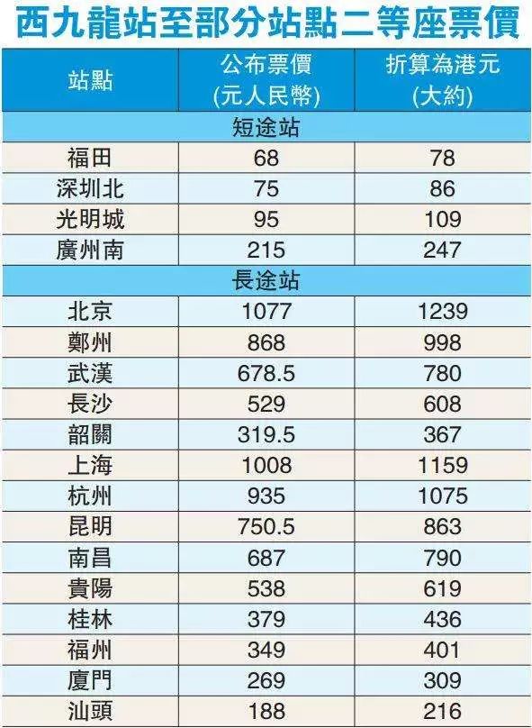 2019年普洱茶拍卖创录：更高价格、成交额、收藏家、市场趋势