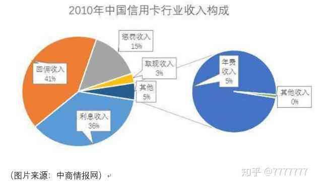 甜橙借钱不还款的后果：了解你的信用状况和可能的影响