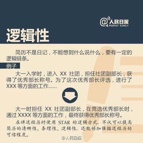 请告诉我和标题相关的关键词，以便我能够更好地为您创作新标题。