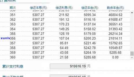 360逾期还款协商难题解析：全面策略助您顺利解决逾期困境