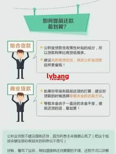 网贷逾期后合理规划：还清金额与额度策略