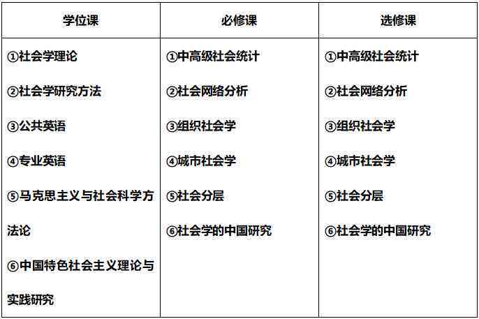 地质大学的珠宝专业值不值得读，珠宝专业的就业前景如何？