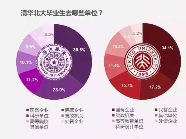 地质大学的珠宝专业值不值得读，珠宝专业的就业前景如何？