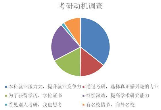 地质大学的珠宝专业值不值得读，珠宝专业的就业前景如何？