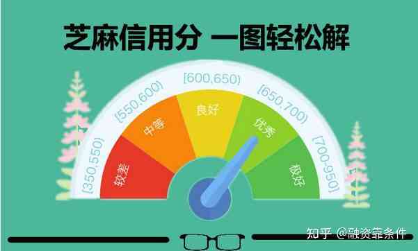 全方位指南：如何迅速提升个人信用芝麻分数，解决您的信用问题