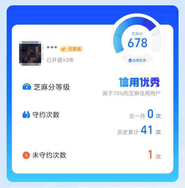 全方位指南：如何迅速提升个人信用芝麻分数，解决您的信用问题