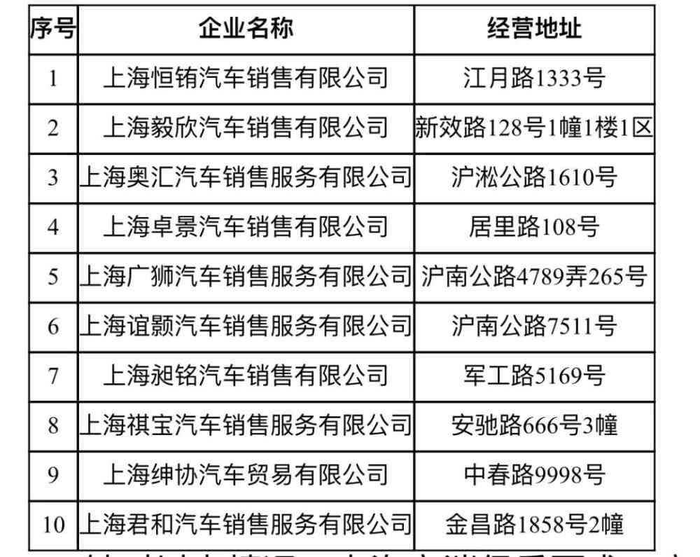 新疆和田玉销售渠道全方位解析：淘宝、京东、实体店哪家最靠谱？