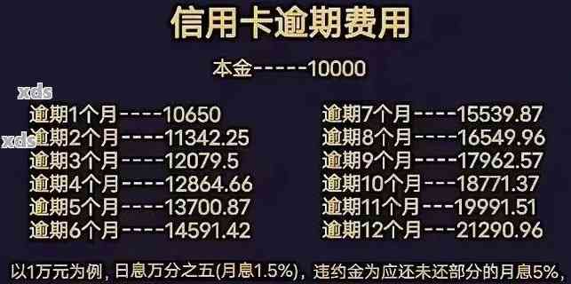 信用卡还款日8号至9号之间还款算逾期吗？了解逾期还款的详细情况和解决办法