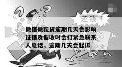 微粒贷逾期多久会被？是否会联系联系人？如何避免逾期影响信用？