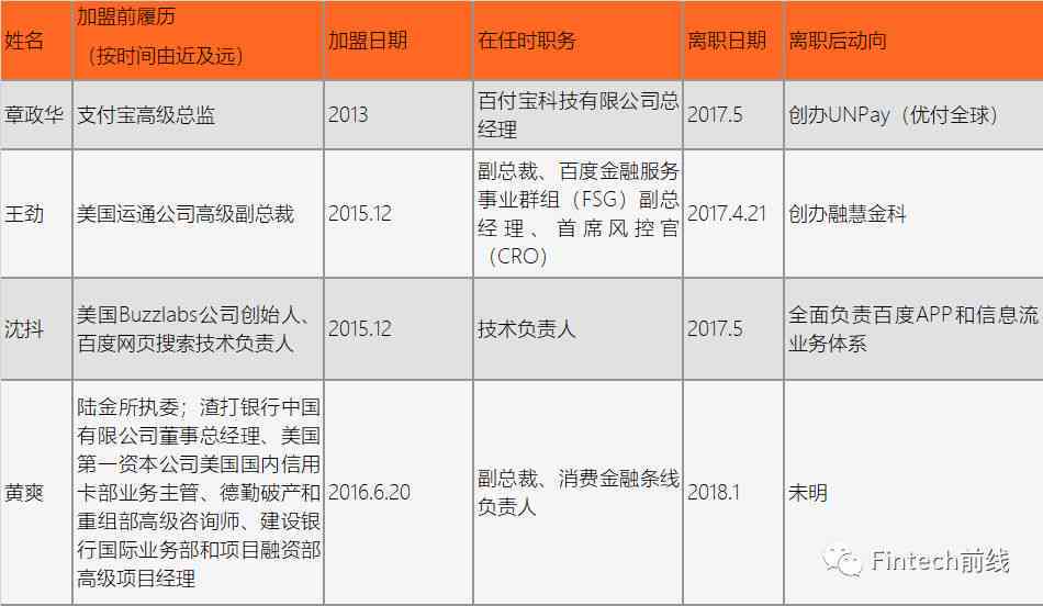 度小满余额能购买的商品种类和范围：全方位指南与解答