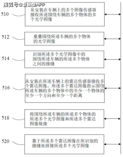 新'80万债务压身，如何通过打工实现快速还款，更高效益策略解析'