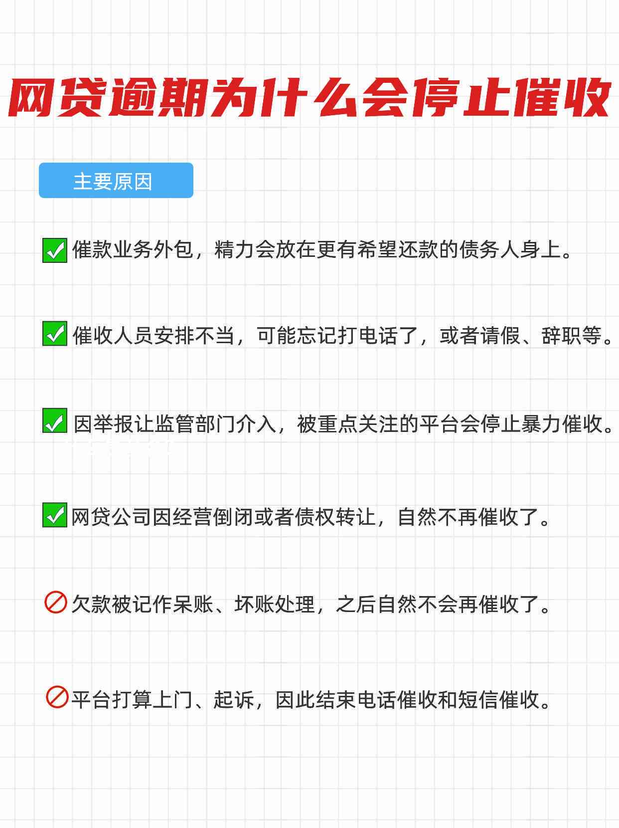 网贷逾期后为何突然停止？揭秘原因及可能面临的后果