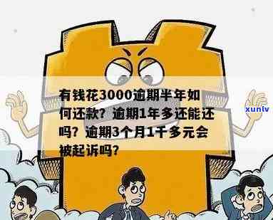 逾期急需3000元，如何快速解决资金困境