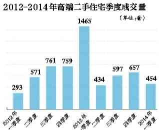 祁连山玉价格及选购指南：了解市场行情、品质鉴别与购买建议