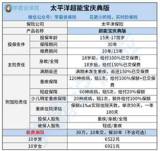 全面解析：玖富万卡如何操作以实现本金返还，常见疑问一网打尽！