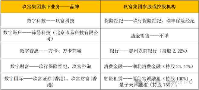 全面解析：玖富万卡如何操作以实现本金返还，常见疑问一网打尽！