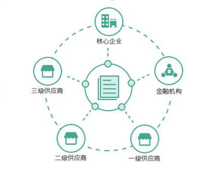 大量普洱茶供应商，供应渠道与原因解析