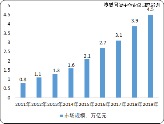 墨翠的价值和市场前景：全面解析与投资建议