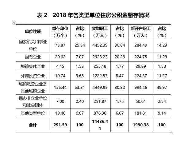 逾期记录对证券开户有影响吗？如何解决逾期记录问题以顺利开设证券账户？