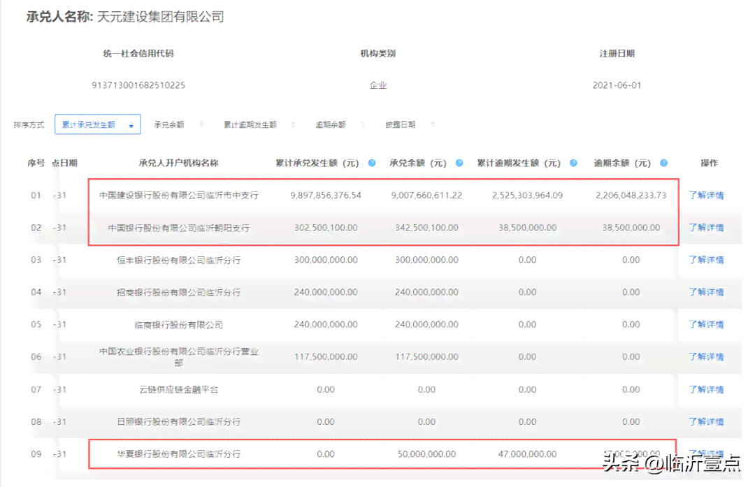 逾期记录对证券开户有影响吗？如何解决逾期记录问题以顺利开设证券账户？