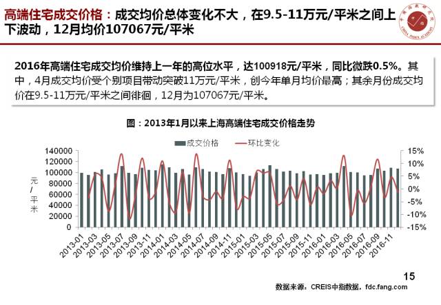 新逾期人员的统计数据：原因分析、应对措与展望