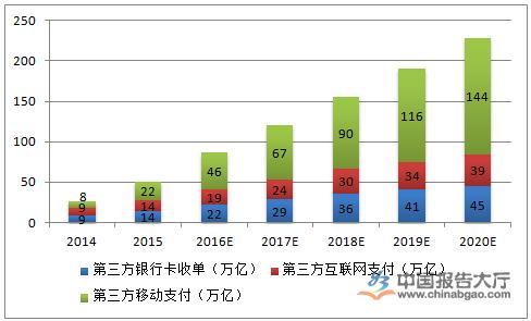 新逾期人员的统计数据：原因分析、应对措与展望