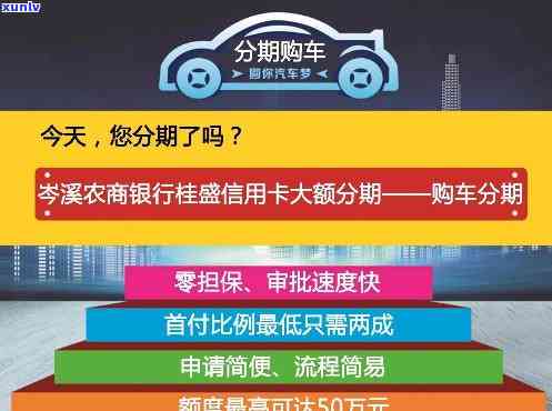 华个性化分期需要先还一笔金额