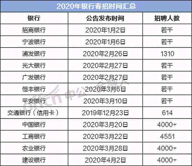 建行和田玉都支行行号是多少