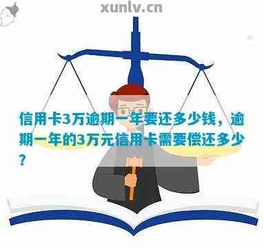 信用卡欠3万一个月还多少钱利息合适？