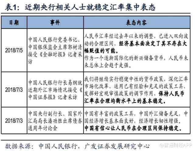 工行按揭提前还款次数限制：详细政策解读与操作指南