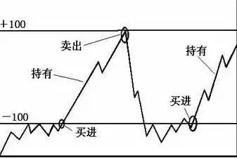 硬度与玉石质量的关系：探究高硬度是否意味着更好的玉石？