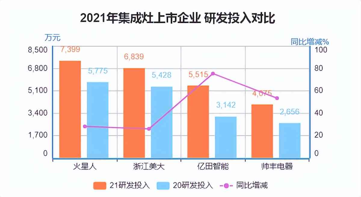 2021年中国负债逾期人数统计：风险与应对措分析