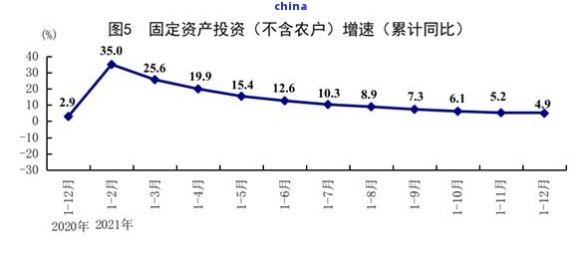 2021年中国负债逾期人数统计：风险与应对措分析