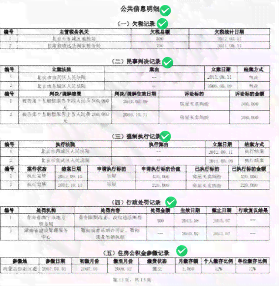 信用卡还清后逾期记录多久消除一次：逾期还款对的影响及清除时间