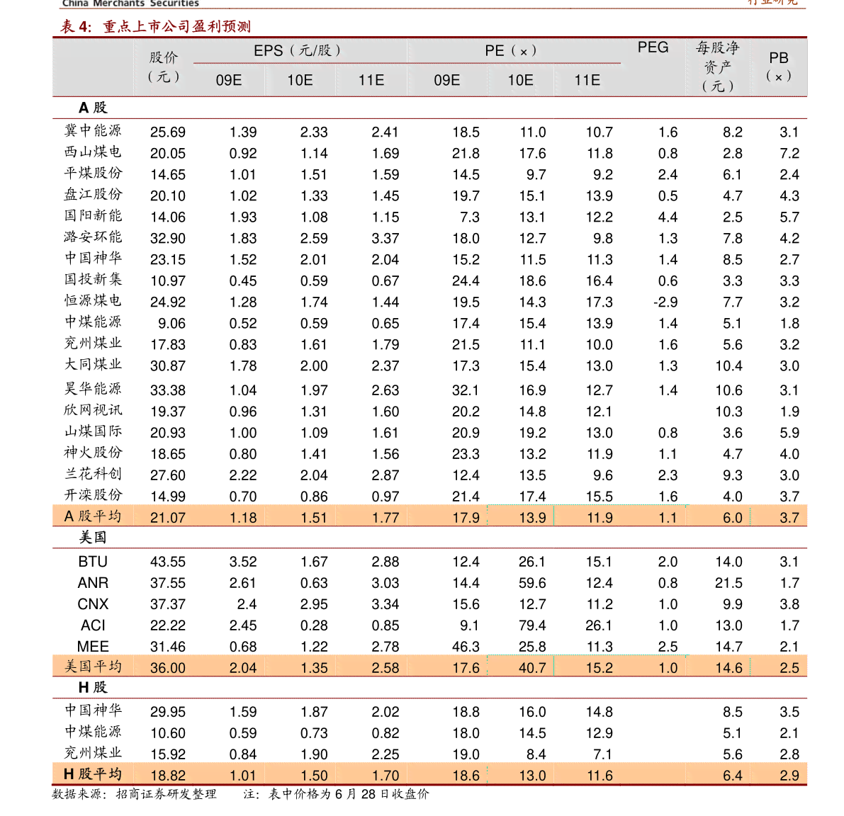 曼萨普洱茶价格表 - 全系列茶叶的价格明细