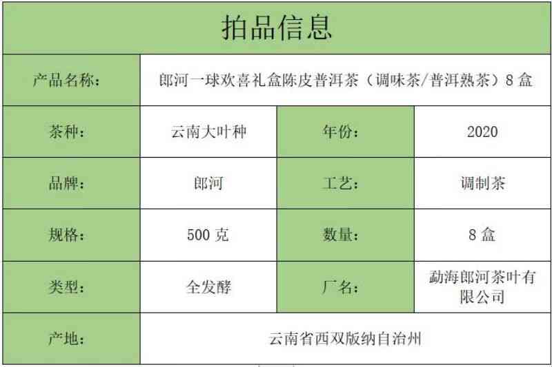 良初品普洱茶价格表及礼盒熟茶价格