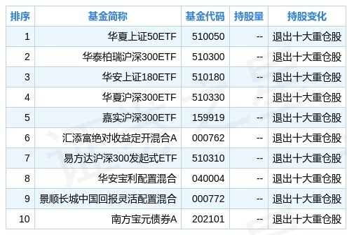 浦发银行第三天24点后还款，如何避免逾期？