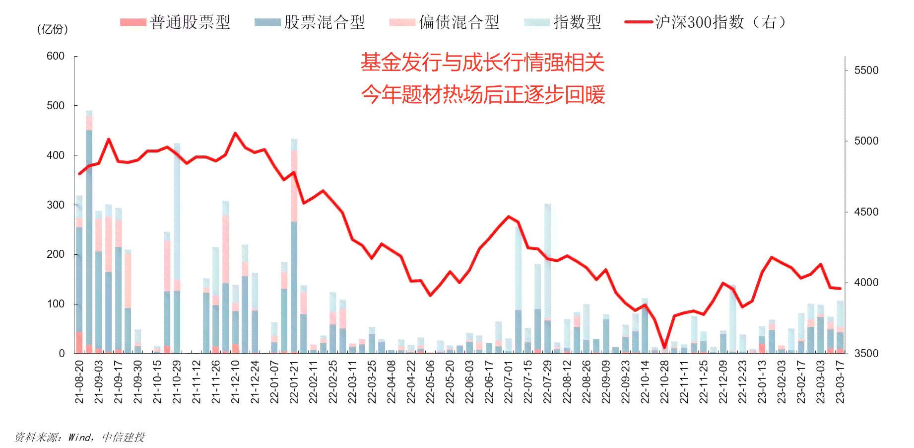 玉石五彩手串的收藏价值与市场趋势分析