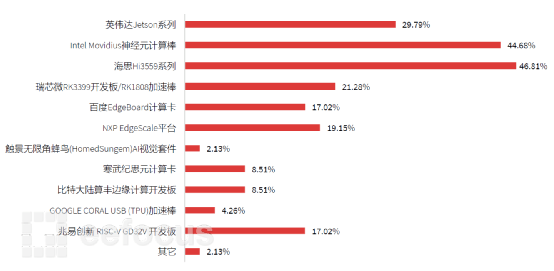 新紫玉晶的来源：天然还是人工优化？了解其区别与特点。