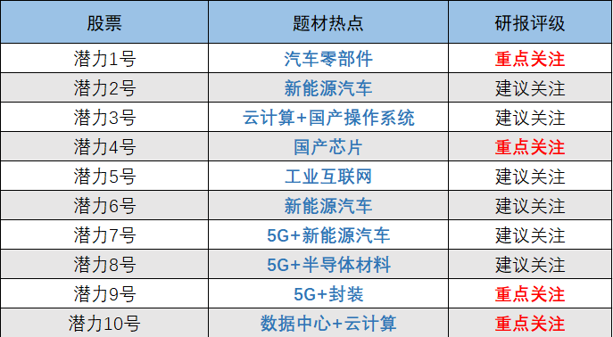 紫玉晶价值评估：值得购买吗？紫玉晶价格解析。