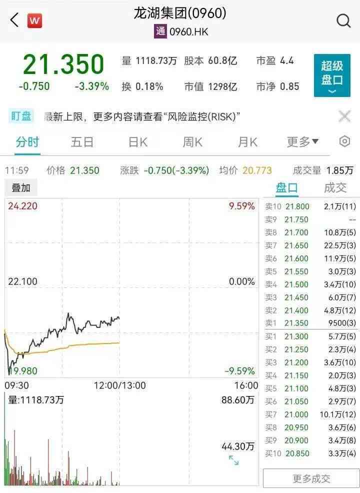 逾期还款金额翻倍！究竟发生了什么？如何解决这个问题？