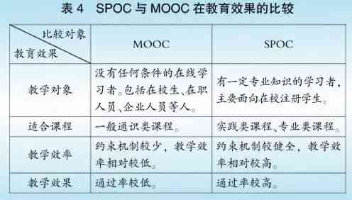 胭脂和田玉的药理学特性、功效、作用及使用限制解析：一篇全面性解答