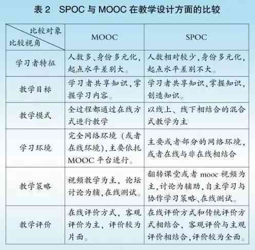 胭脂和田玉的药理学特性、功效、作用及使用限制解析：一篇全面性解答