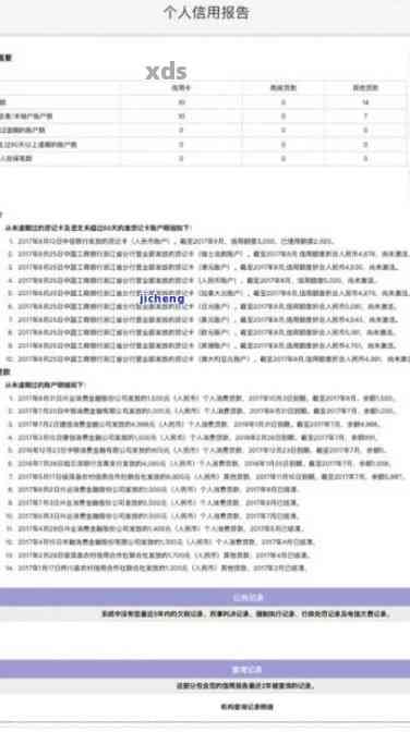 滴水贷逾期6天：起诉、一次还清、发函件和的影响