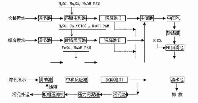 普洱茶烘干工艺详解：关键度控制与影响因素分析