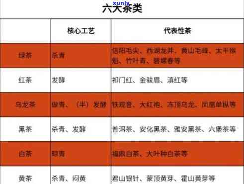 六福茶品鉴：详细价格指南与性价比分析