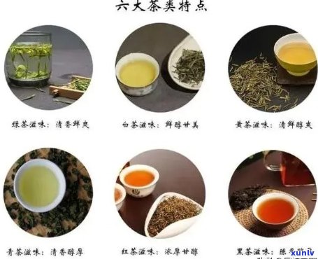 六福茶的全面功效、作用与价格解析 - 如何选择最适合您的茶叶？