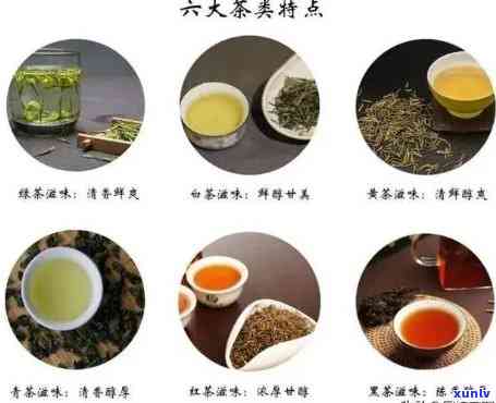 六福茶业：优质茶叶供应，品质保证，价格合理。