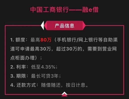 中银e贷提前结清后，用户再次借款的条件及流程是什么？